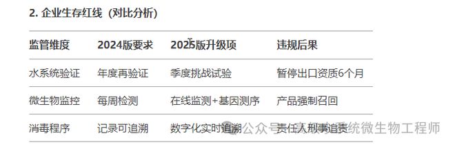 菌菌落总数霉菌洋葱菌等微生物污染解决EVO视讯真人湿巾车间水系统：湿巾真(图1)